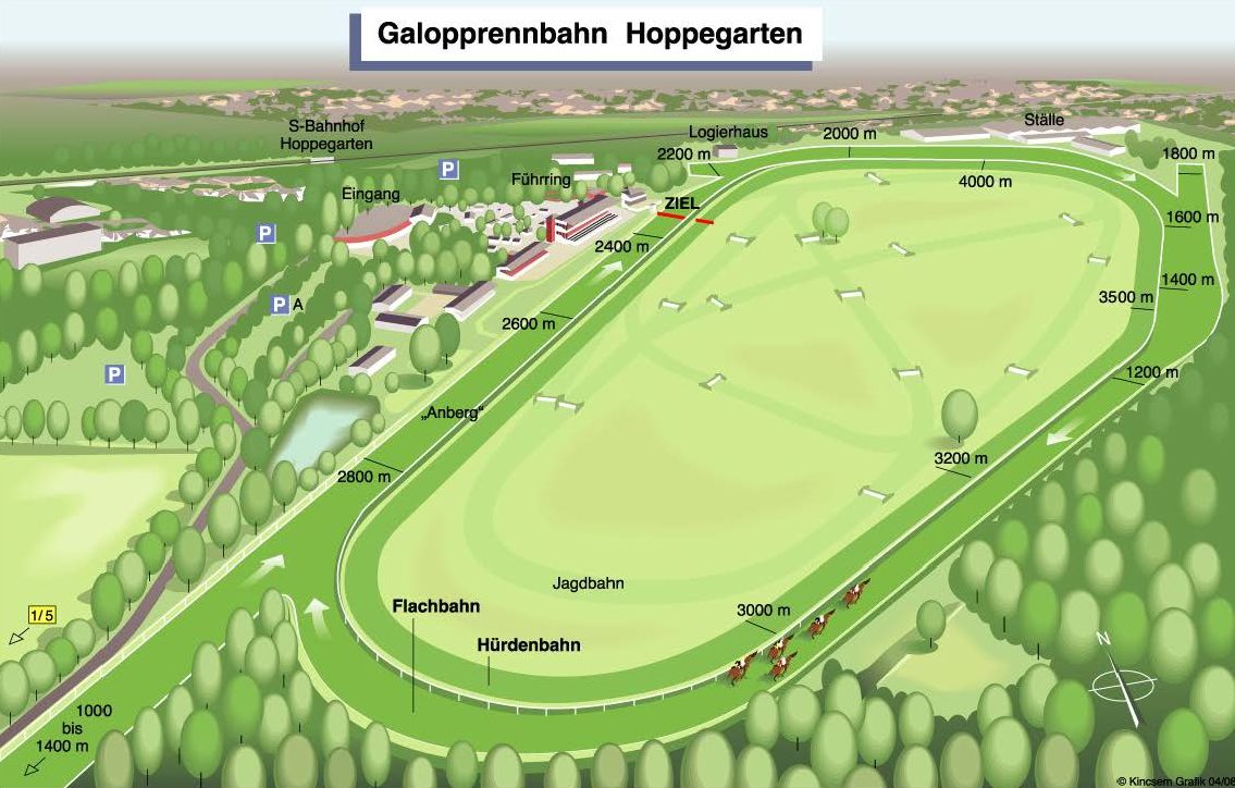 Rennbahn Hoppegarten Rennbahn Hoppegarten